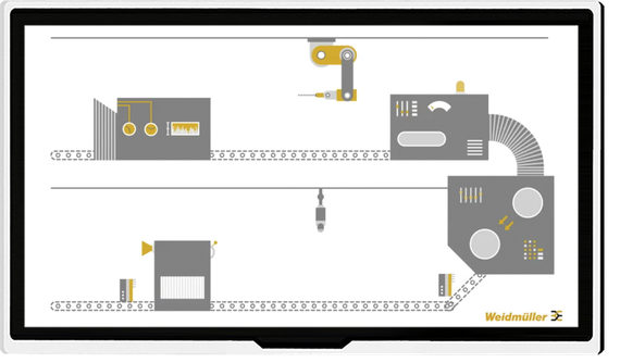 Weidmüller: Remote maintenance – safe and user-friendly solution with u-link 