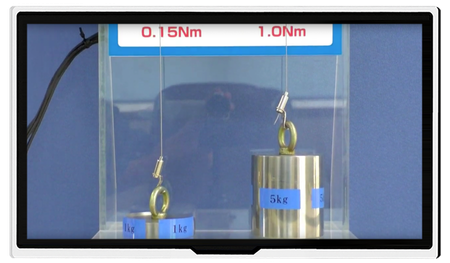 Dynetics: Torque demonstration lifts a weight by a gearless Micro Direct Drive Motor Miniature AC servomotor