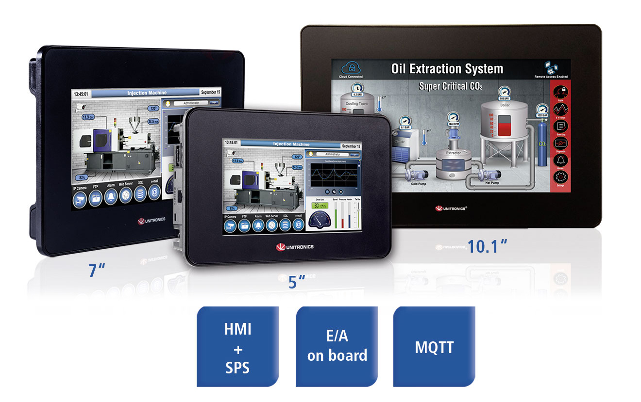 HMI und SPS in einem