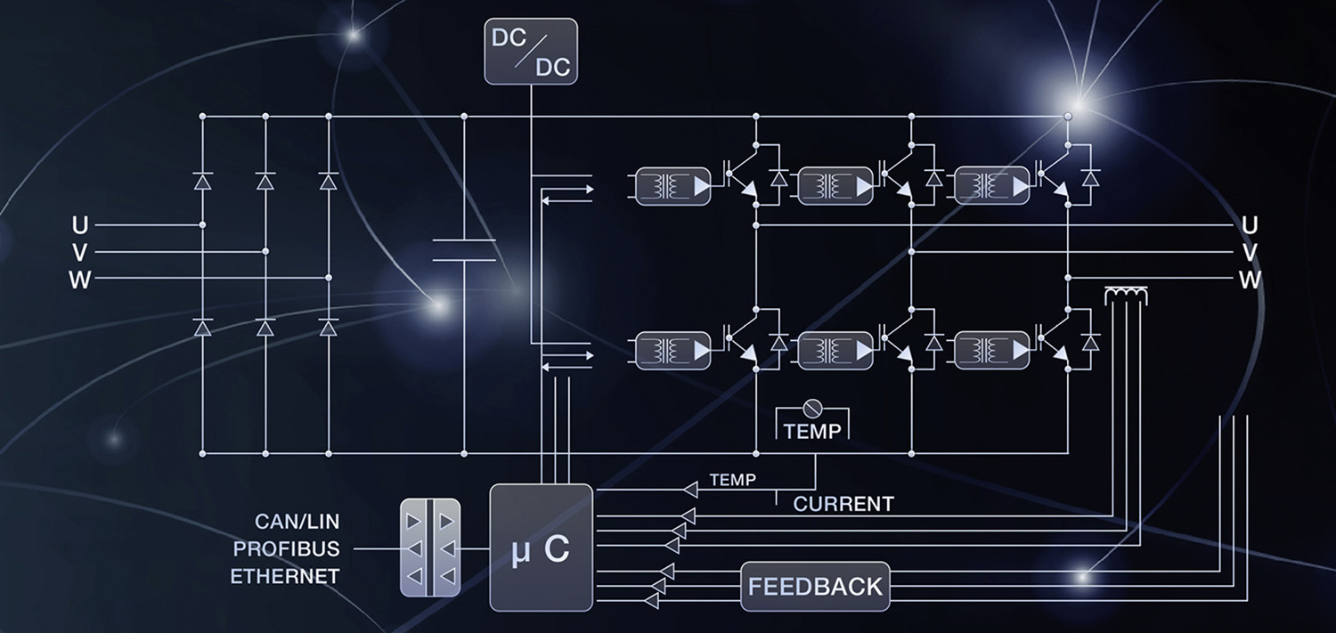 Leistungselektronik für effiziente Energienutzung