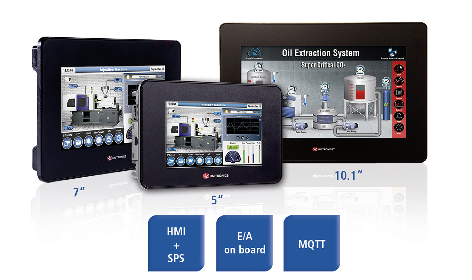 HMI and PLC in one