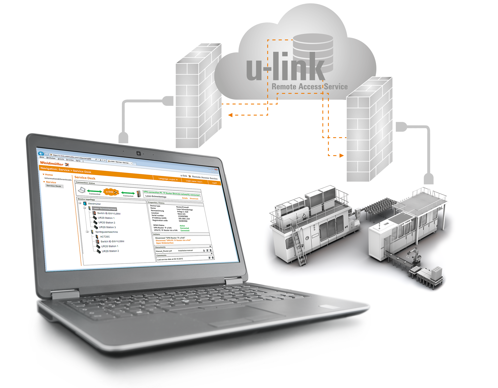 Weidmüller: Web-based remote maintenance solution u-link for greater machine availability
