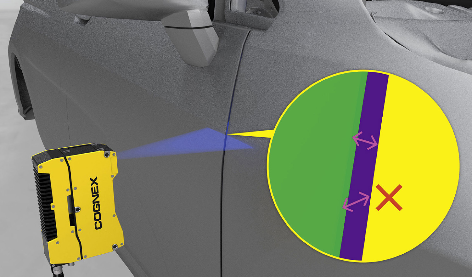 Ein 3D-Bildverarbeitungssystem für alle Fälle