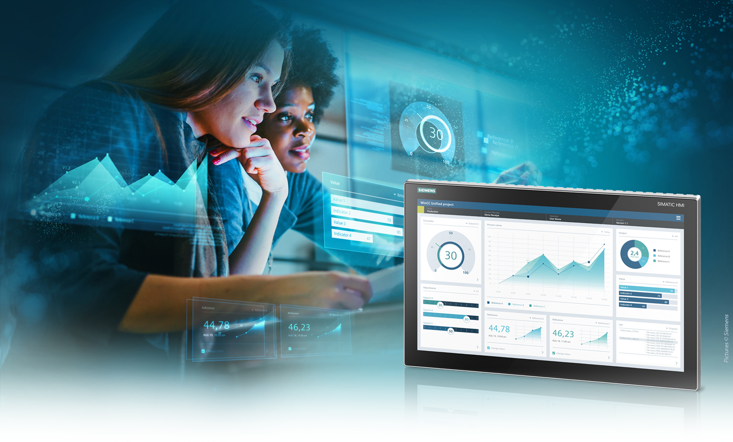 Web-based visualization system for industrial operator control and monitoring