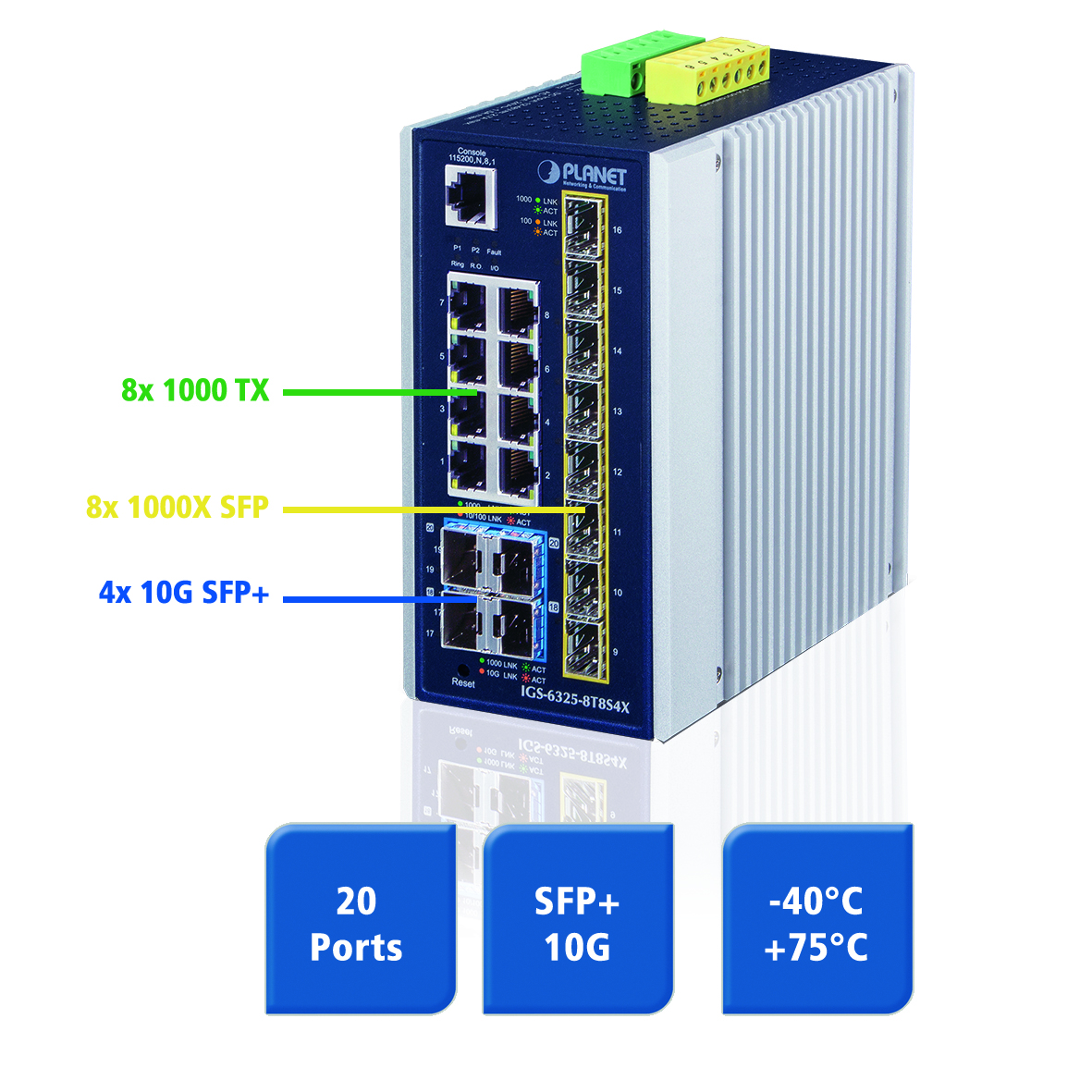 Administrierbarer High-speed Ethernet Switch auf der DIN-Schiene