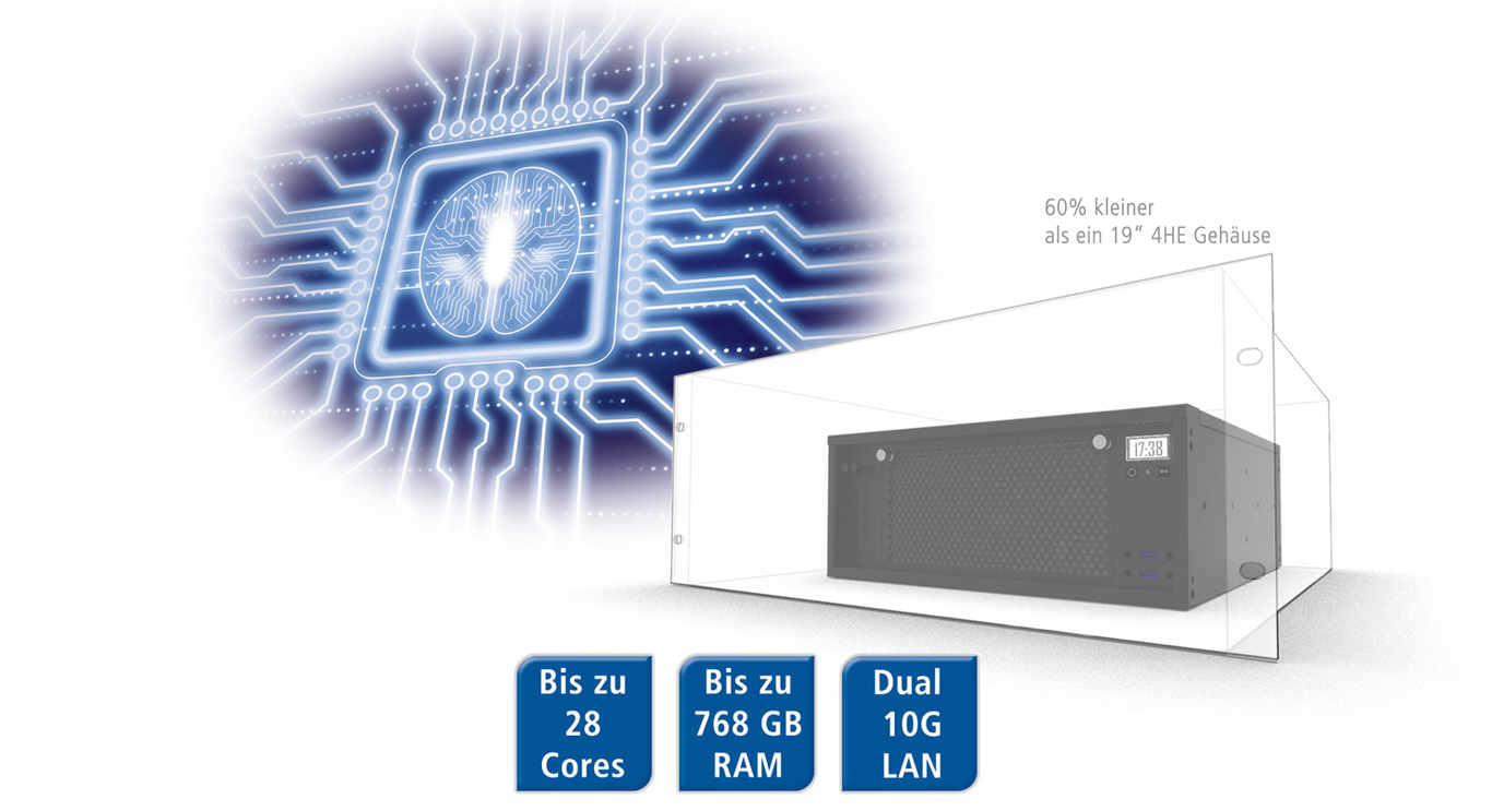 High-Performance Embedded Server