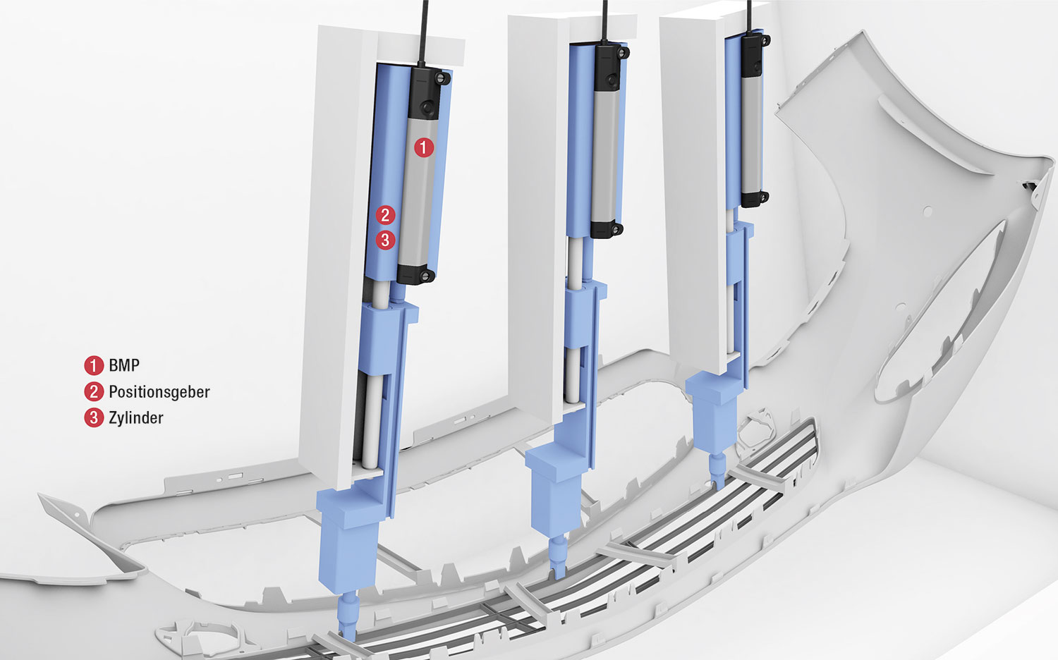 Intelligentes Positionsmesssystem für absolutes Linearfeedback