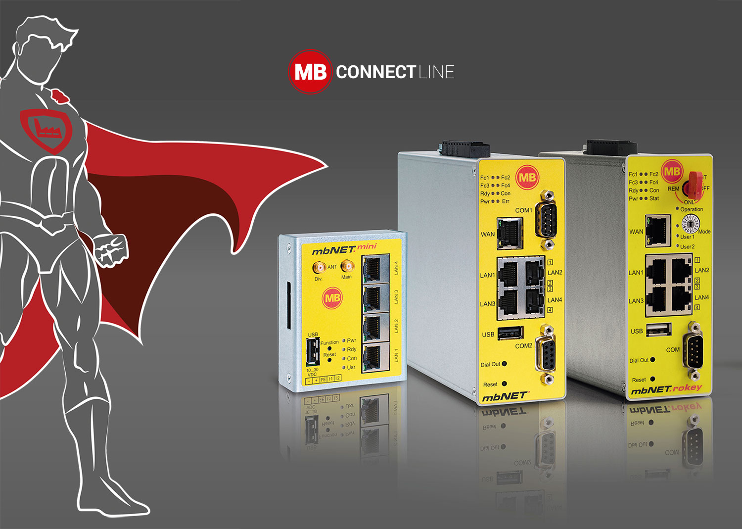 Modular system for remote monitoring and digital services