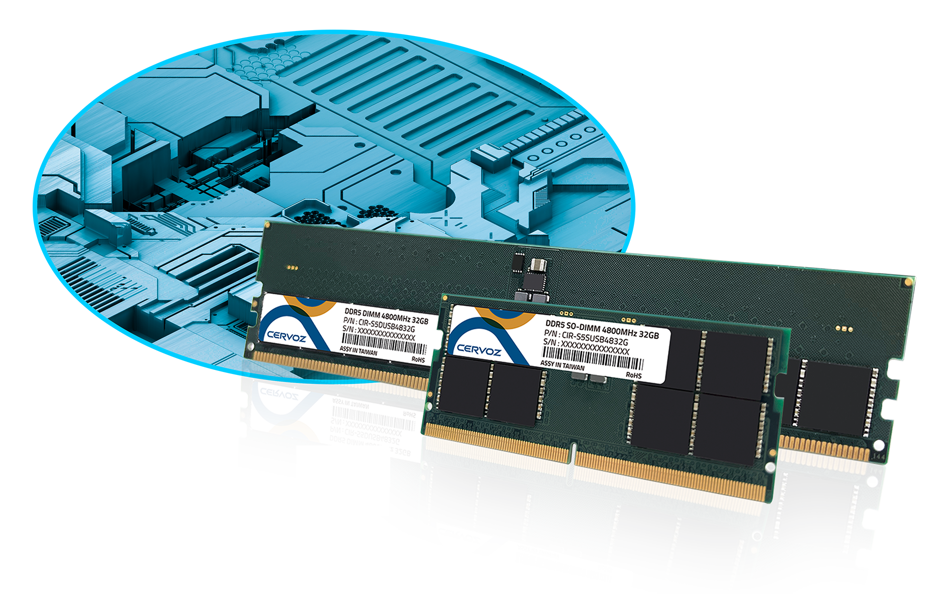 Data processing even faster and more secure: DDR5-DRAM modules