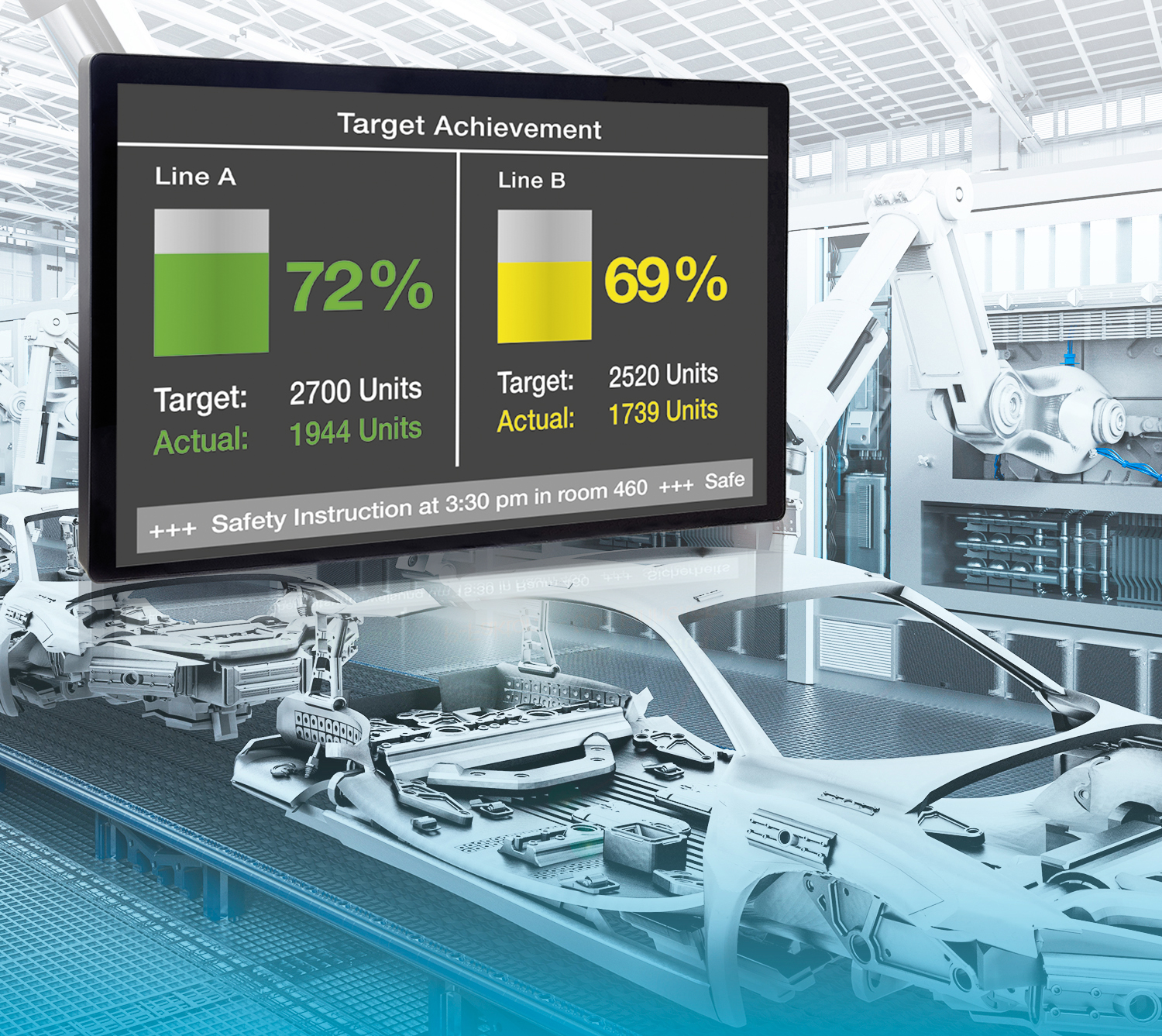 Five advantages of XXL industrial monitors