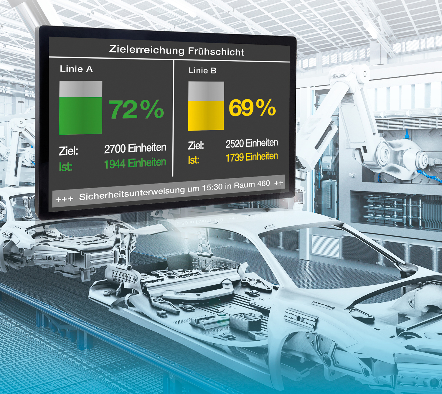 XXL-Industriemonitore in der Smart Factory