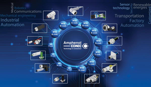 Connectivity – today and beyond